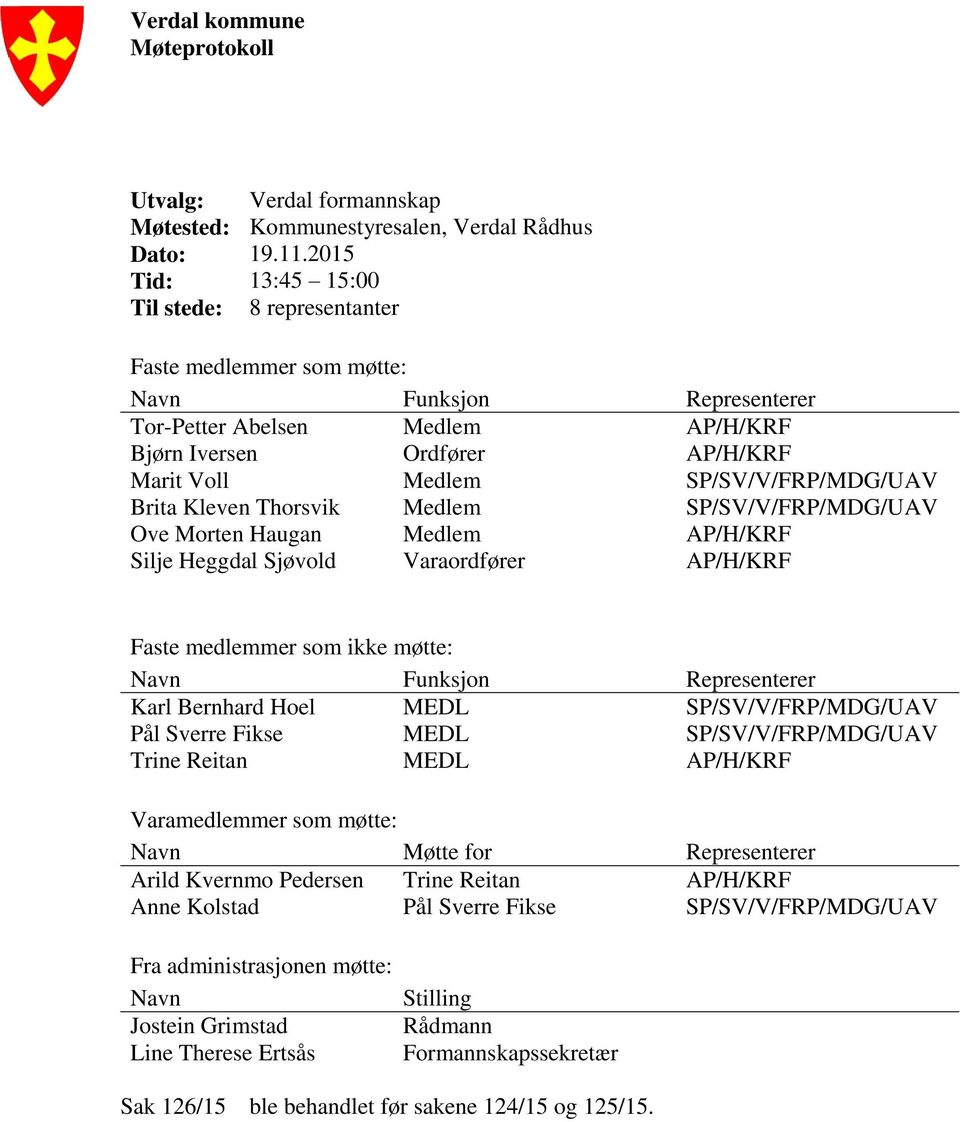 SP/SV/V/FRP/MDG/UAV Brita Kleven Thorsvik Medlem SP/SV/V/FRP/MDG/UAV Ove Morten Haugan Medlem AP/H/KRF Silje Heggdal Sjøvold Varaordfører AP/H/KRF Faste medlemmer som ikke møtte: Navn Funksjon