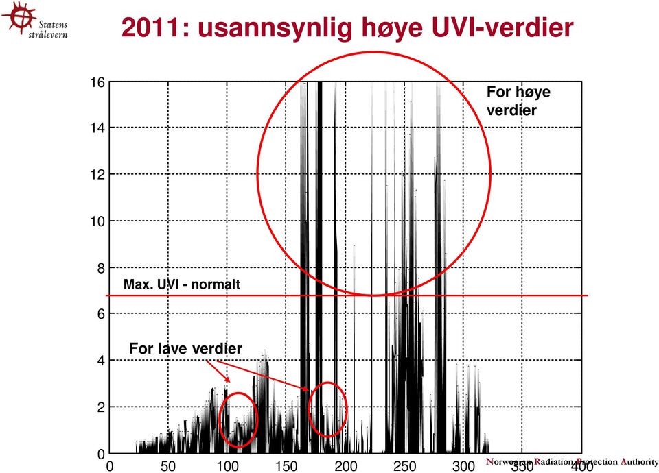 verdier 1 1 8 Max.