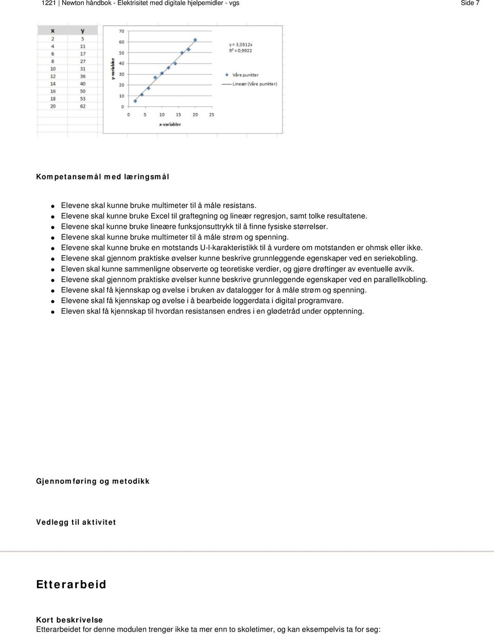 Elevene skal kunne bruke multimeter til å måle strøm og spenning. Elevene skal kunne bruke en motstands U-I-karakteristikk til å vurdere om motstanden er ohmsk eller ikke.