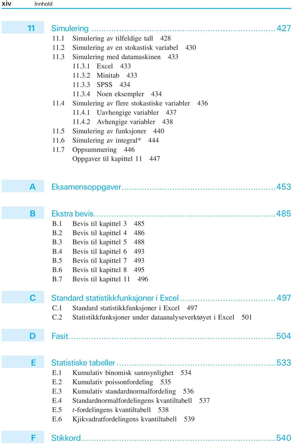 6 Simulering av integral* 444 11.7 Oppsummering 446 Oppgaver til kapittel 11 447 A Eksamensoppgaver...453 B Ekstra bevis...485 B.1 Bevis til kapittel 3 485 B.2 Bevis til kapittel 4 486 B.