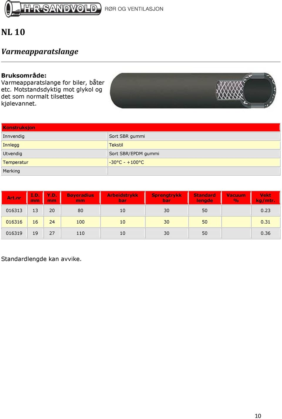 Sort SBR gui Tekstil Sort SBR/EPDM gui -30 C - +100 C 016313 13 20 80 10