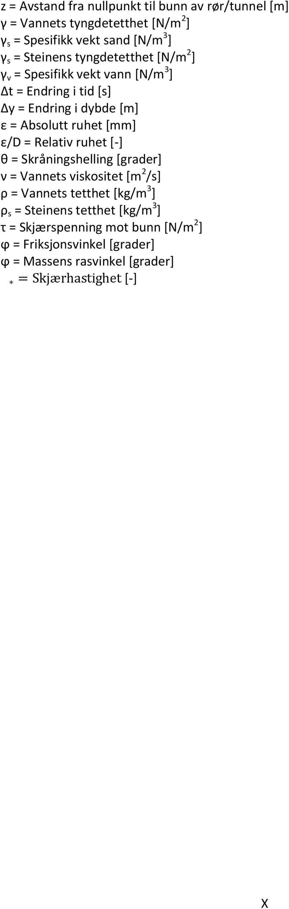 ruhet [mm] ε/d = Relativ ruhet [-] θ = Skråningshelling [grader] ν = Vannets viskositet [m 2 /s] ρ = Vannets tetthet [kg/m 3 ] ρ