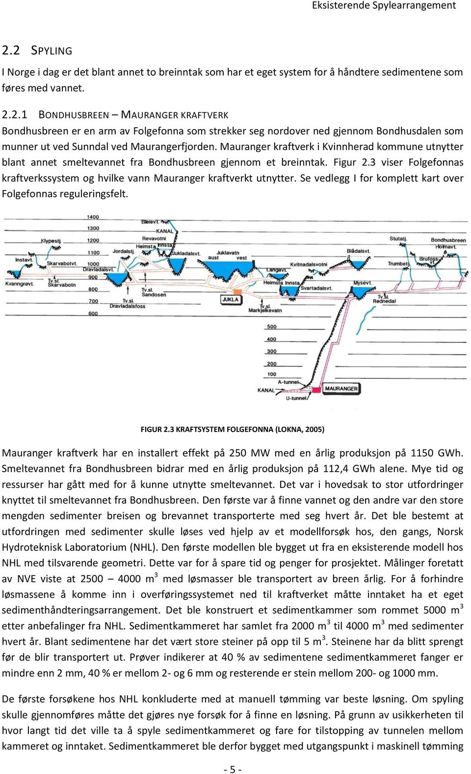 Mauranger kraftverk i Kvinnherad kommune utnytter blant annet smeltevannet fra Bondhusbreen gjennom et breinntak. Figur 2.