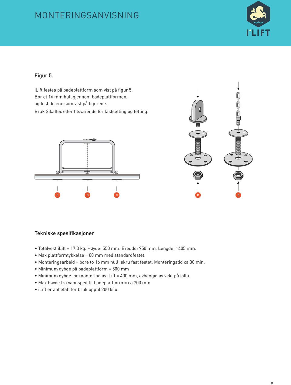 Max plattformtykkelse = 80 mm med standardfestet. Monteringsarbeid = bore to 16 mm hull, skru fast festet. Monteringstid ca 30 min.