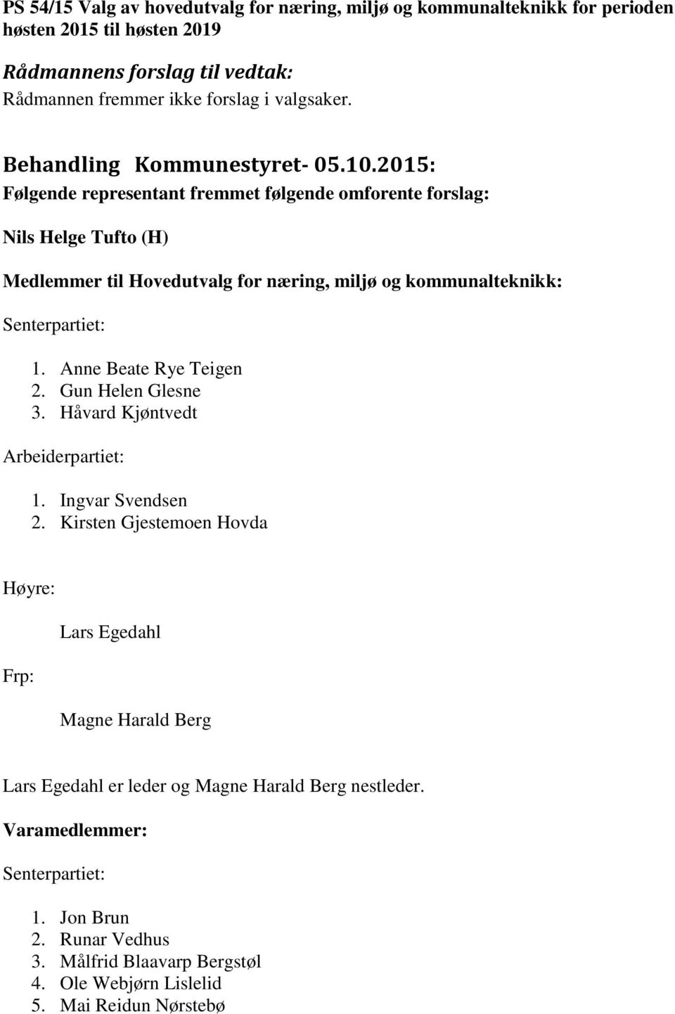 Anne Beate Rye Teigen 2. Gun Helen Glesne 3. Håvard Kjøntvedt 1. Ingvar Svendsen 2.