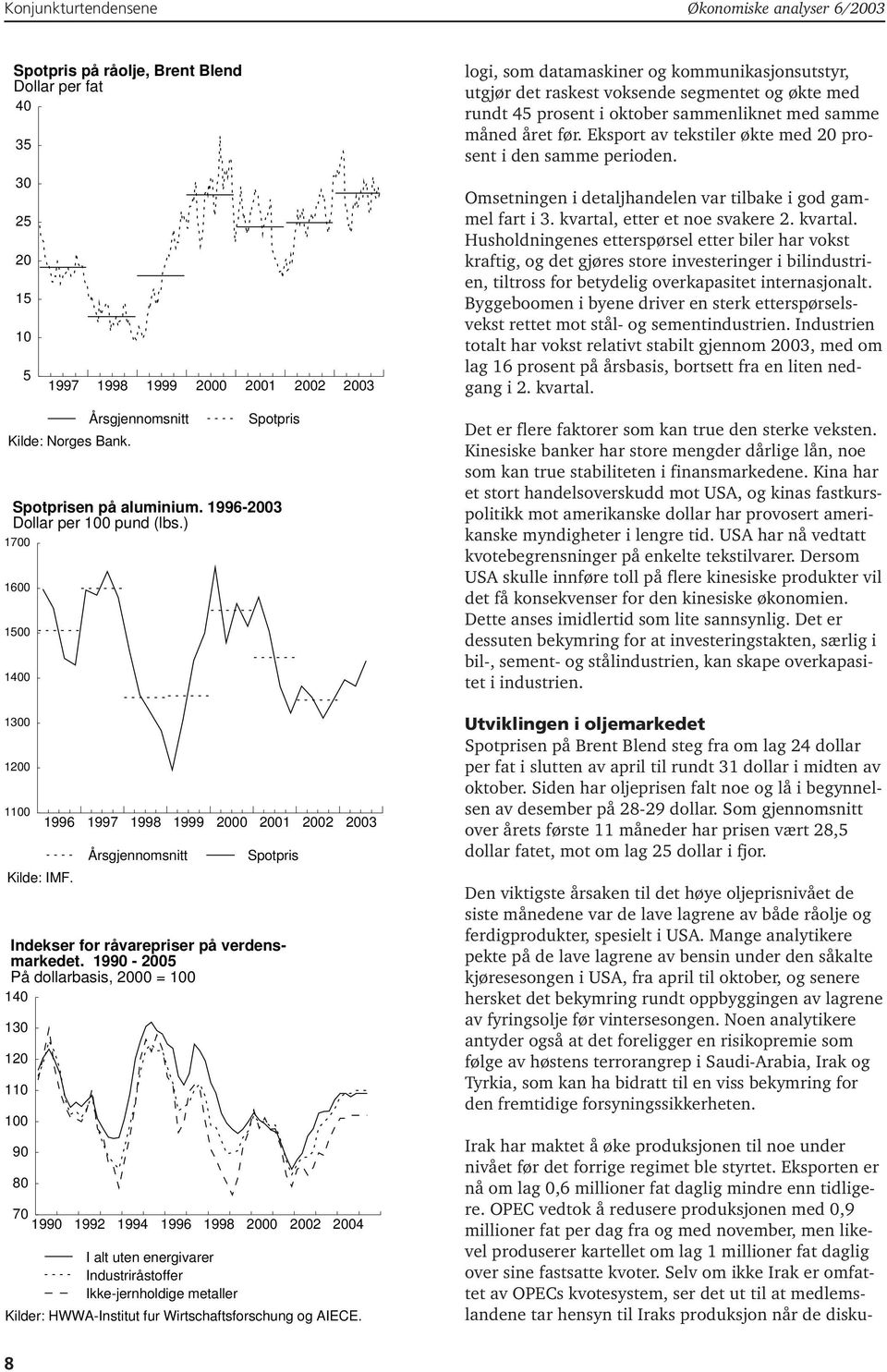 1990-200 På dollarbasis, 2000 = 100 10 130 120 110 100 90 80 1997 1998 1999 2000 2001 2002 2003 Årsgjennomsnitt Kilde: Norges Bank.