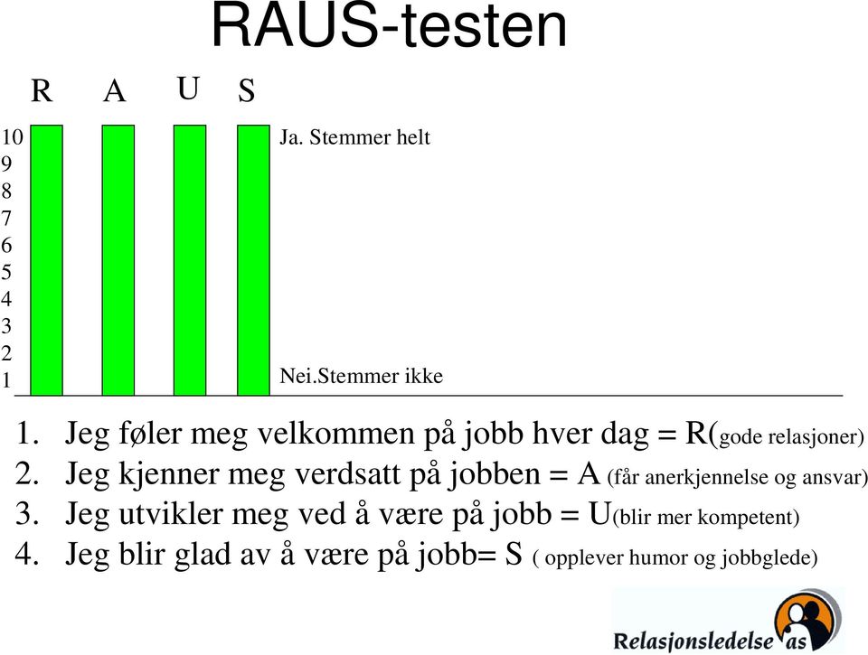 Jeg kjenner meg verdsatt på jobben = A (får anerkjennelse og ansvar) 3.