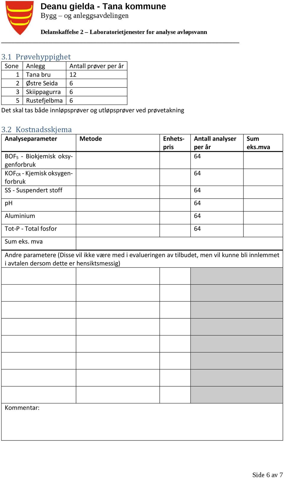 2 Kostnadsskjema Analyseparameter Metode Enhetspris Antall analyser per år BOF 5 - Biokjemisk oksygenforbruk 64 KOF CR - Kjemisk oksygenforbruk 64