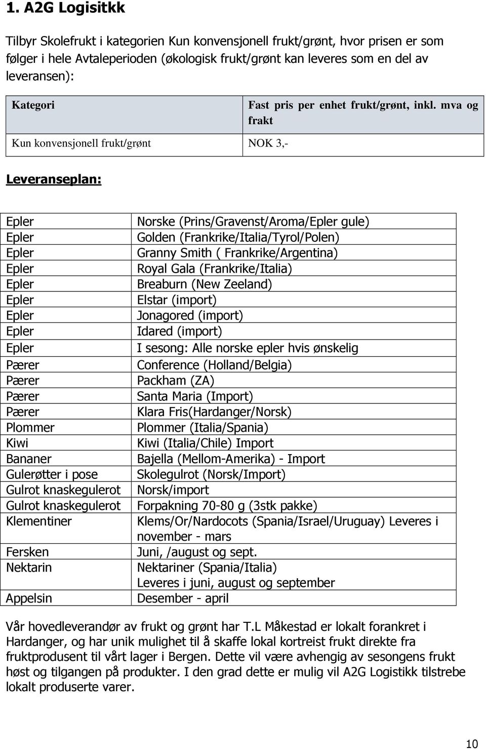 mva og frakt Kun konvensjonell frukt/grønt NOK 3,- Leveranseplan: Epler Epler Epler Epler Epler Epler Epler Epler Epler Pærer Pærer Pærer Pærer Plommer Kiwi Bananer Gulerøtter i pose Gulrot