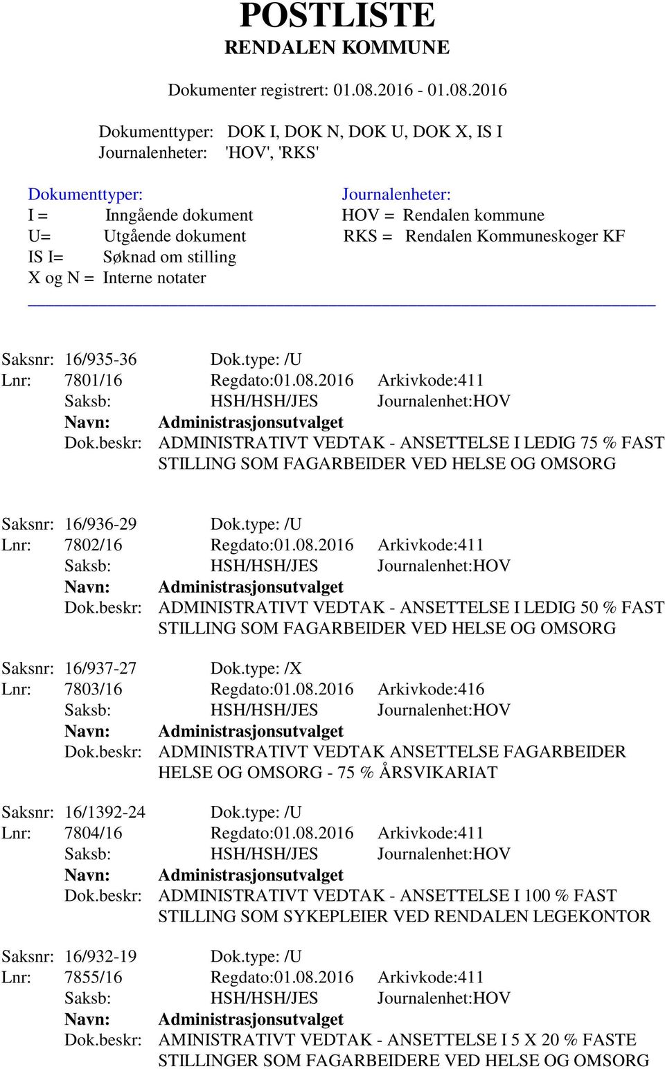 beskr: ADMINISTRATIVT VEDTAK - ANSETTELSE I LEDIG 50 % FAST STILLING SOM FAGARBEIDER VED HELSE OG OMSORG Saksnr: 16/937-27 Dok.type: /X Lnr: 7803/16 Regdato:01.08.2016 Arkivkode:416 Dok.