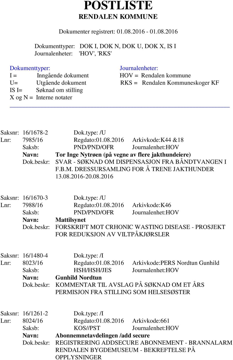 beskr: FORSKRIFT MOT CRHONIC WASTING DISEASE - PROSJEKT FOR REDUKSJON AV VILTPÅKJØRSLER Saksnr: 16/1480-4 Dok.type: /I Lnr: 8023/16 Regdato:01.08.