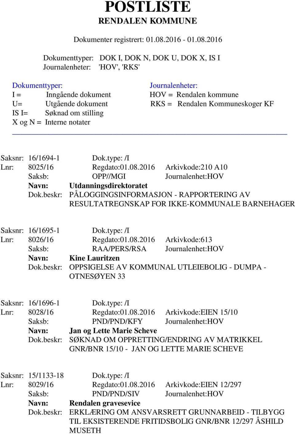 2016 Arkivkode:613 Saksb: RAA/PERS/RSA Journalenhet:HOV Navn: Kine Lauritzen Dok.beskr: OPPSIGELSE AV KOMMUNAL UTLEIEBOLIG - DUMPA - OTNESØYEN 33 Saksnr: 16/1696-1 Dok.