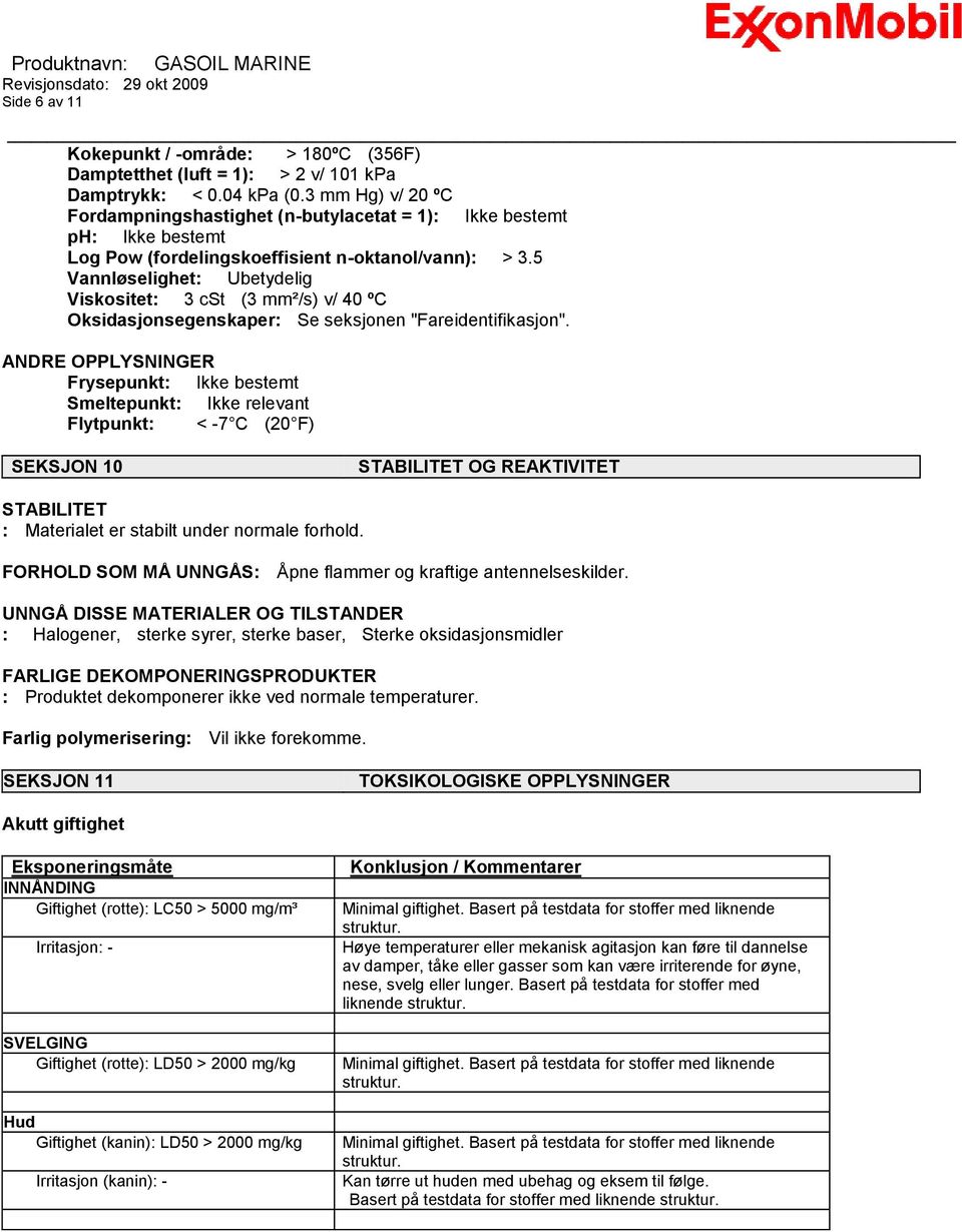 5 Vannløselighet: Ubetydelig Viskositet: 3 cst (3 mm²/s) v/ 40 ºC Oksidasjonsegenskaper: Se seksjonen "Fareidentifikasjon".