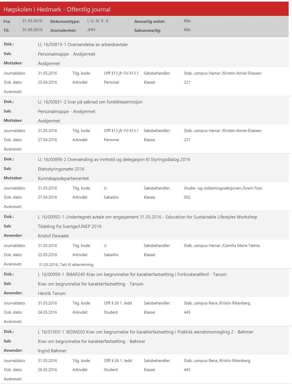 2016 Arkivdel: Personal, 16/00898-2 Oversending av innhold og delegasjon til Styringsdialog 2016 Etatsstyringsmøte 2016 Kunnskapsdepartementet Studie- og utdanningsseksjonen /Svein Foss Dok. dato: 27.