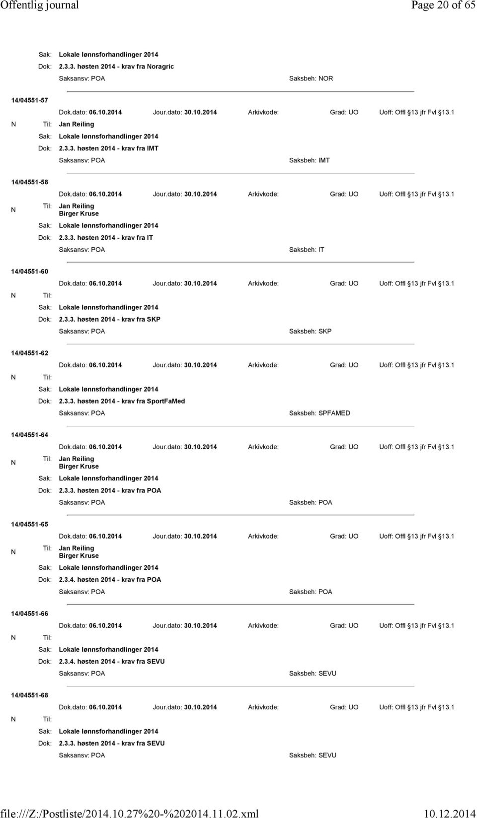 3.3. høsten 2014 - krav fra SKP Saksbeh: SKP 14/04551-62 Dok.dato: 06.10.2014 Jour.dato: 30.10.2014 Arkivkode: Grad: UO Uoff: Offl 13 jfr Fvl 13.1 Dok: 2.3.3. høsten 2014 - krav fra SportFaMed Saksbeh: SPFAMED 14/04551-64 N Dok.