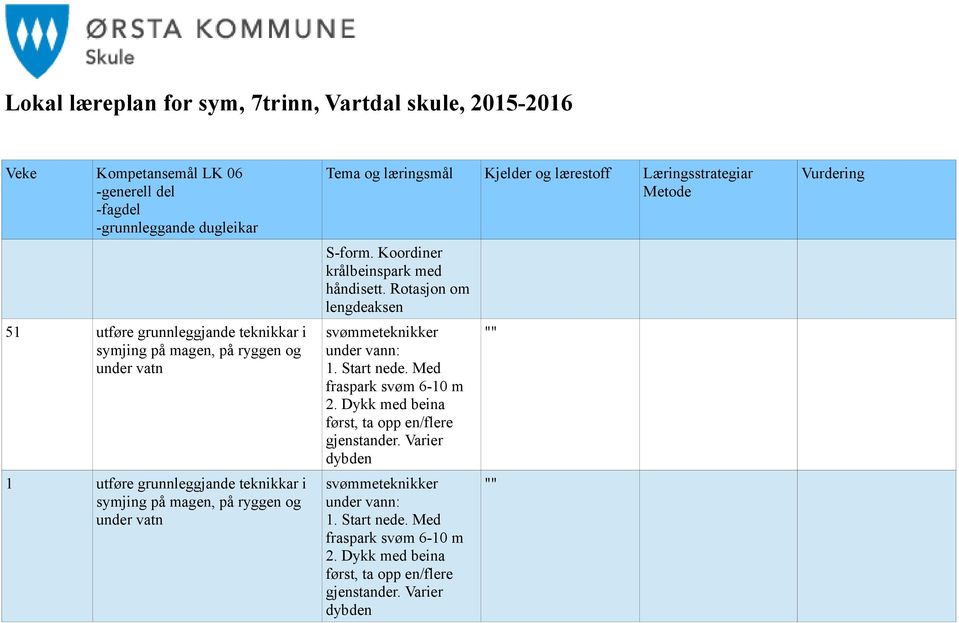 Start nede. Med fraspark svøm 6-10 m 2. Dykk med beina først, ta opp en/flere gjenstander.