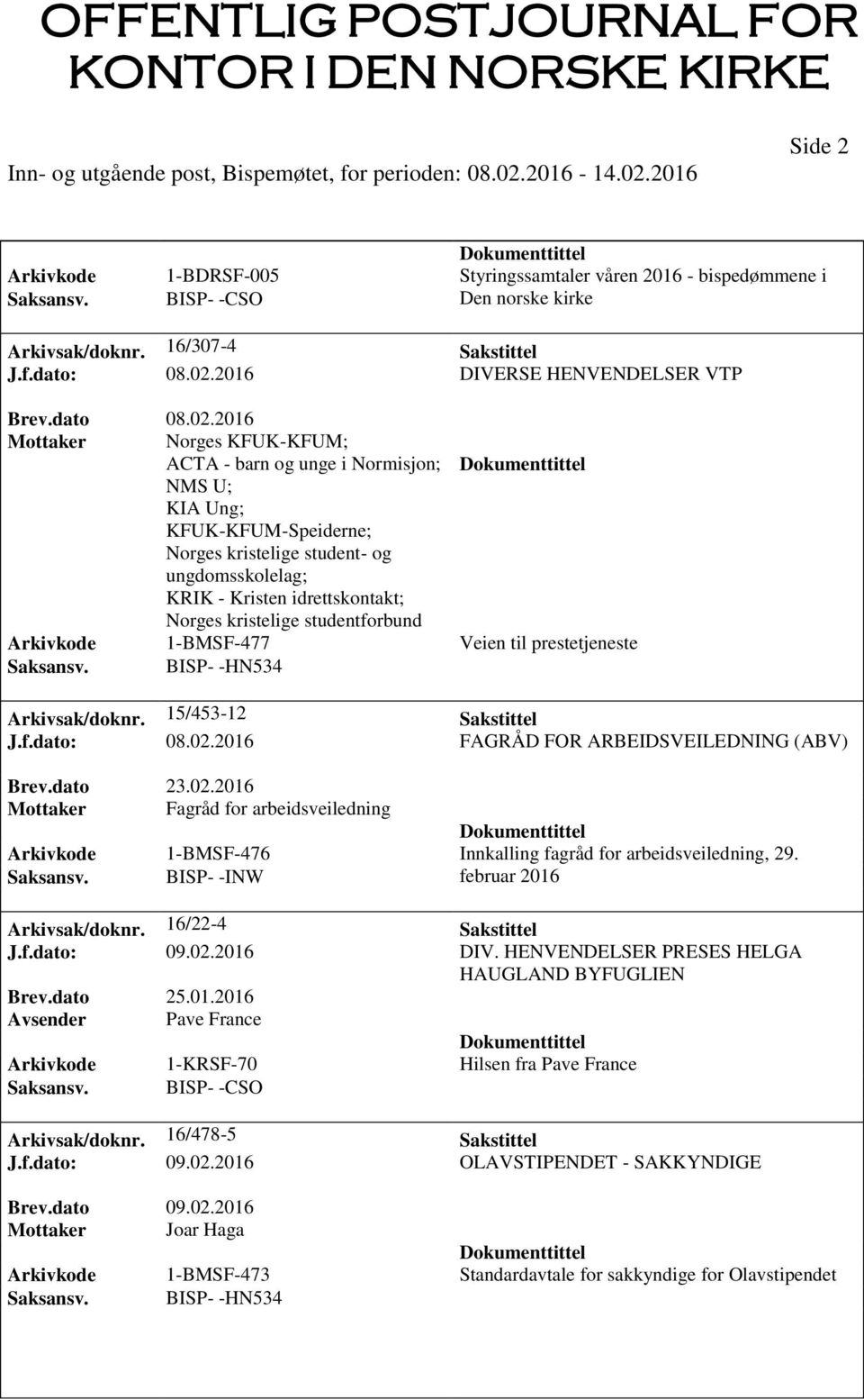 idrettskontakt; Norges kristelige studentforbund Arkivkode 1-BMSF-477 Veien til prestetjeneste Arkivsak/doknr. 15/453-12 Sakstittel J.f.dato: 08.02.2016 FAGRÅD FOR ARBEIDSVEILEDNING (ABV) Brev.