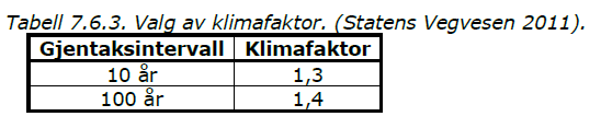 Fra Håndbok 018