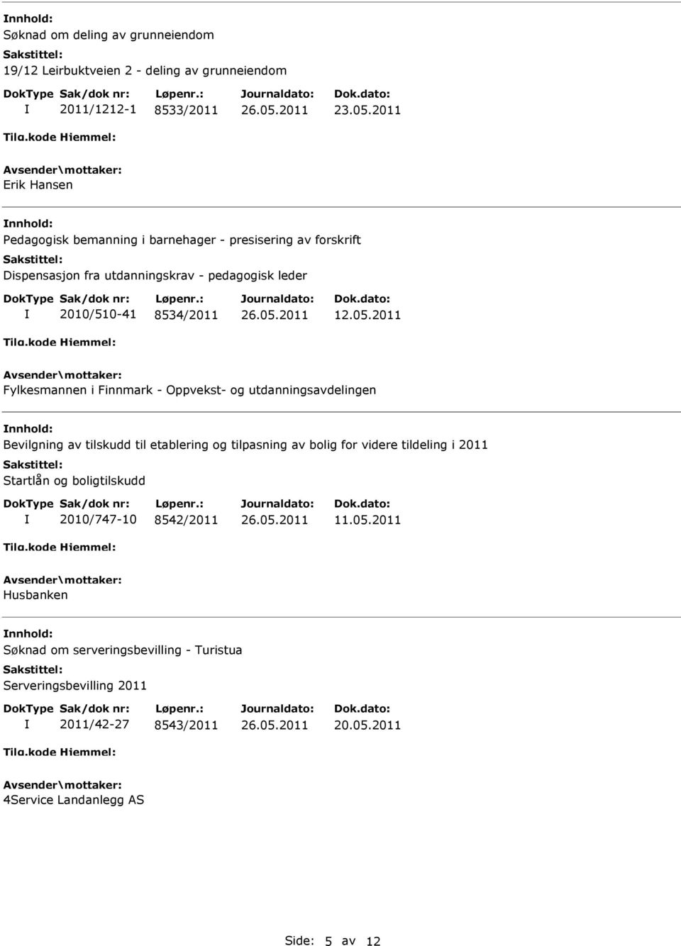 2011 Fylkesmannen i Finnmark - Oppvekst- og utdanningsavdelingen nnhold: Bevilgning av tilskudd til etablering og tilpasning av bolig for videre tildeling i 2011