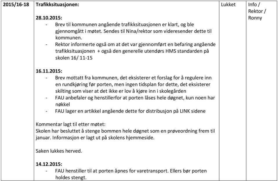 kommunen, det eksisterer et forslag for å regulere inn en rundkjøring før porten, men ingen tidsplan for dette, det eksisterer skilting som viser at det ikke er lov å kjøre inn i skolegården - FAU