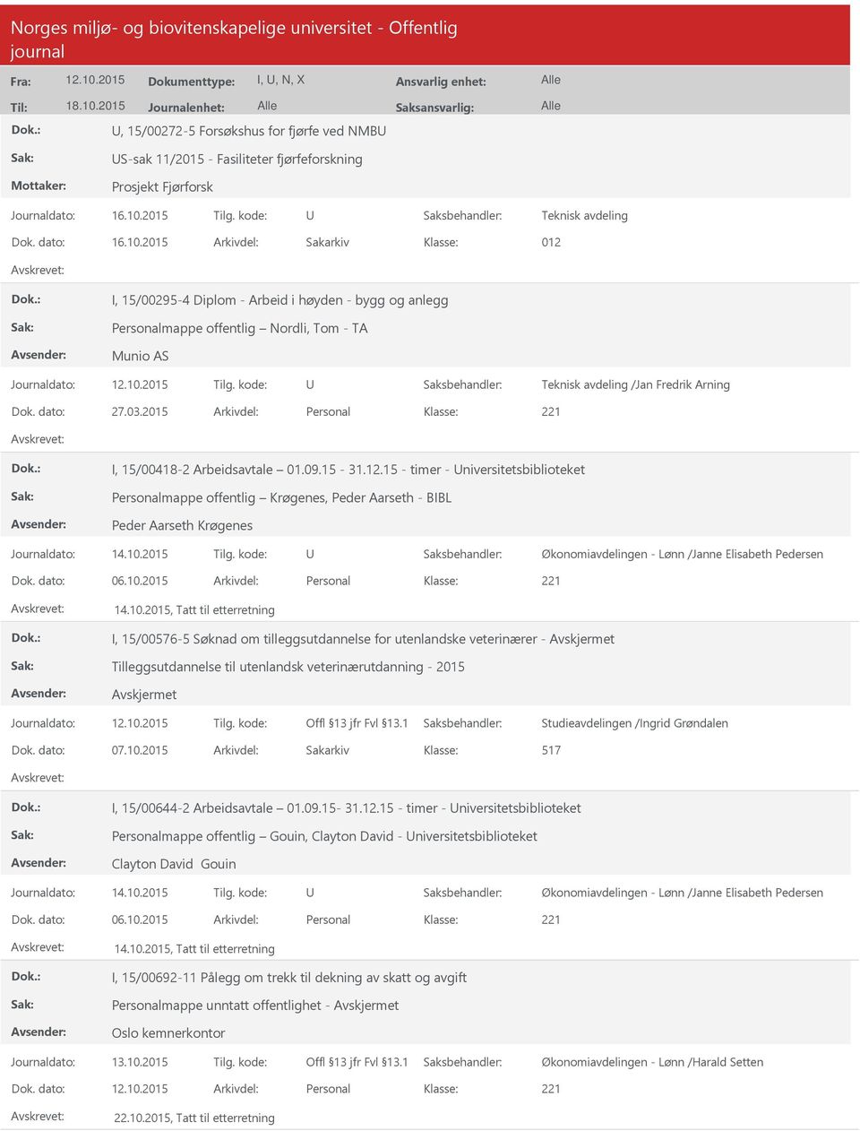 2015 Arkivdel: Personal I, 15/00418-2 Arbeidsavtale 01.09.15-31.12.