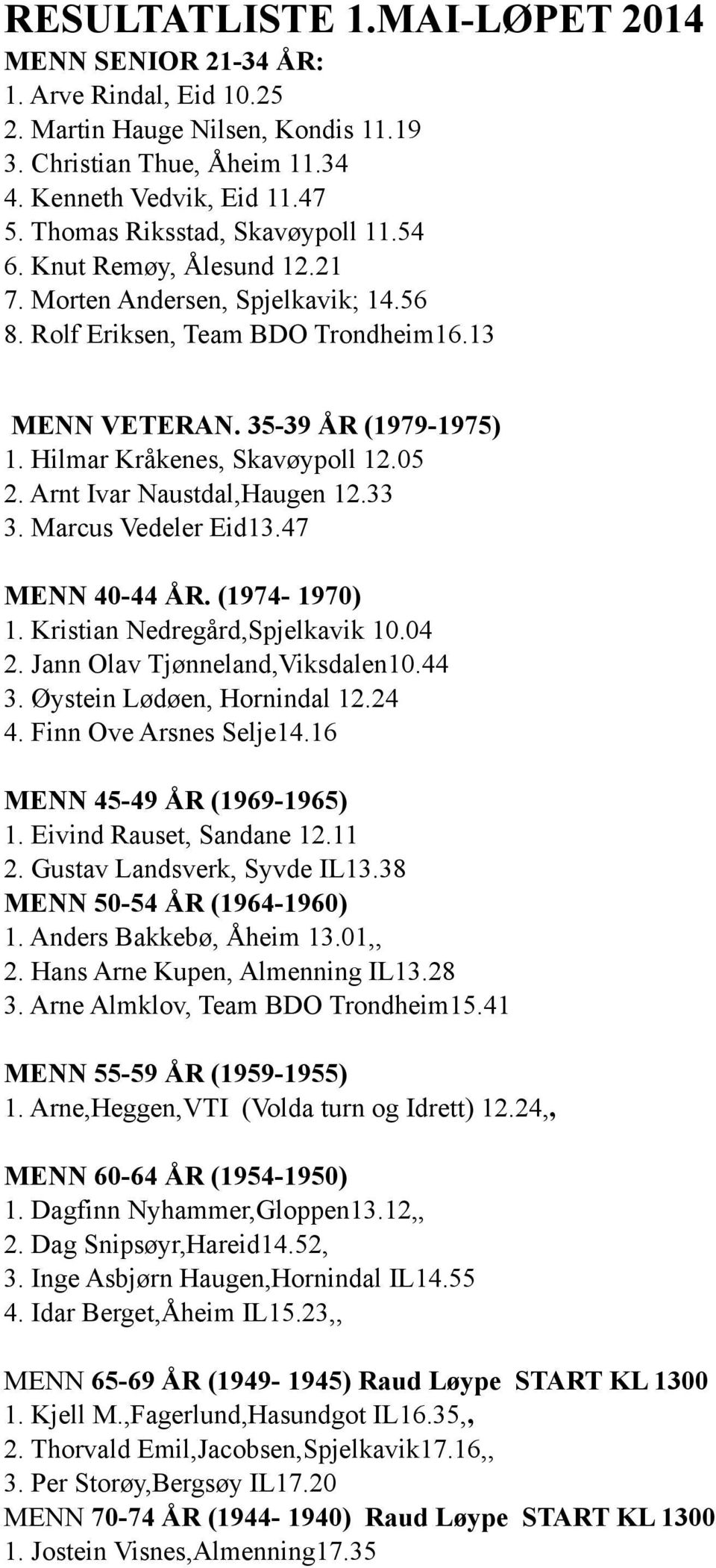 Hilmar Kråkenes, Skavøypoll 12.05 2. Arnt Ivar Naustdal,Haugen 12.33 3. Marcus Vedeler Eid13.47 MENN 40-44 ÅR. (1974-1970) 1. Kristian Nedregård,Spjelkavik 10.04 2. Jann Olav Tjønneland,Viksdalen10.
