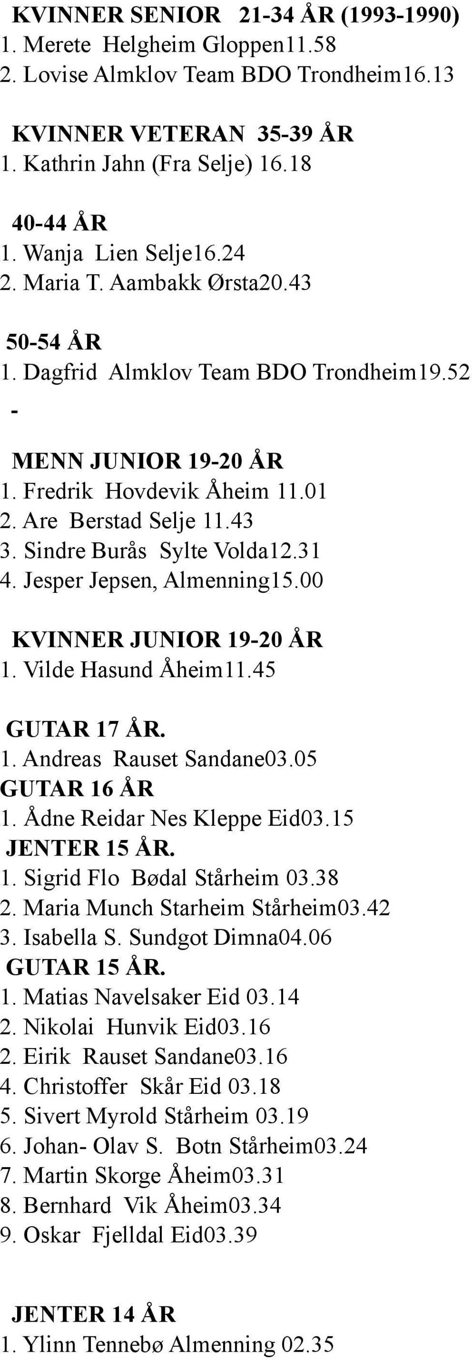 31 4. Jesper Jepsen, Almenning15.00 KVINNER JUNIOR 19-20 ÅR 1. Vilde Hasund Åheim11.45 GUTAR 17 ÅR.R 17 ÅR (1997) Blå Løype START KL 1325 1. Andreas Rauset Sandane03.