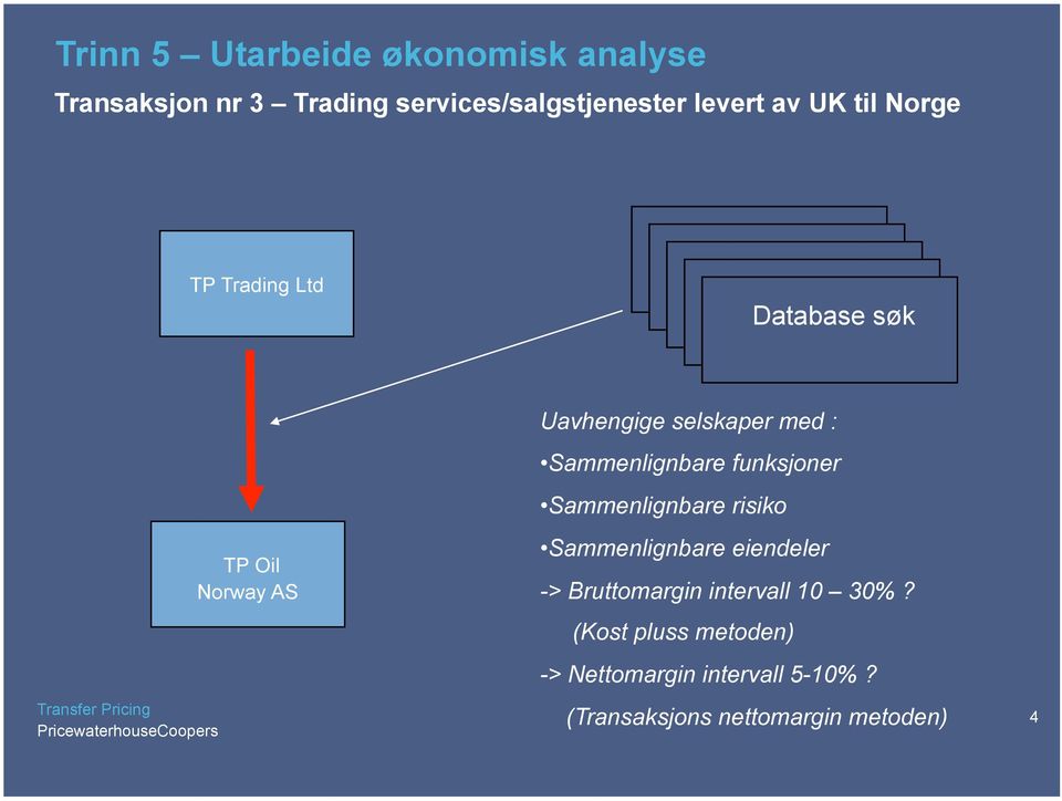 Sammenlignbare funksjoner Sammenlignbare risiko Sammenlignbare eiendeler -> Bruttomargin