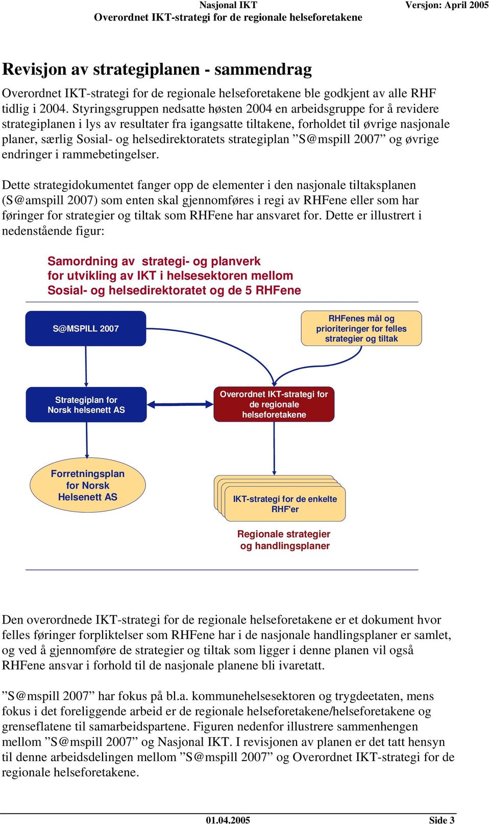 helsedirektoratets strategiplan S@mspill 2007 og øvrige endringer i rammebetingelser.