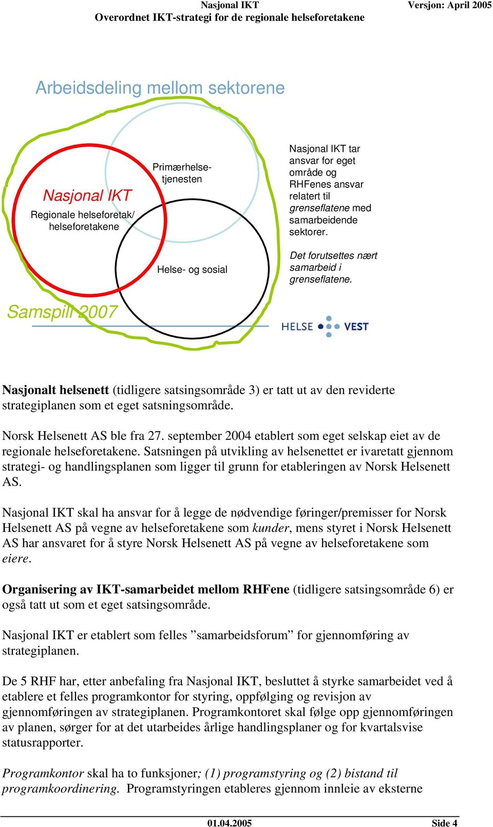 Nasjonalt helsenett (tidligere satsingsområde 3) er tatt ut av den reviderte strategiplanen som et eget satsningsområde. Norsk Helsenett AS ble fra 27.