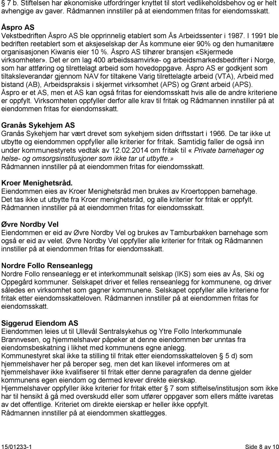 I 1991 ble bedriften reetablert som et aksjeselskap der Ås kommune eier 90% og den humanitære organisasjonen Kiwanis eier 10 %. Åspro AS tilhører bransjen «Skjermede virksomheter».