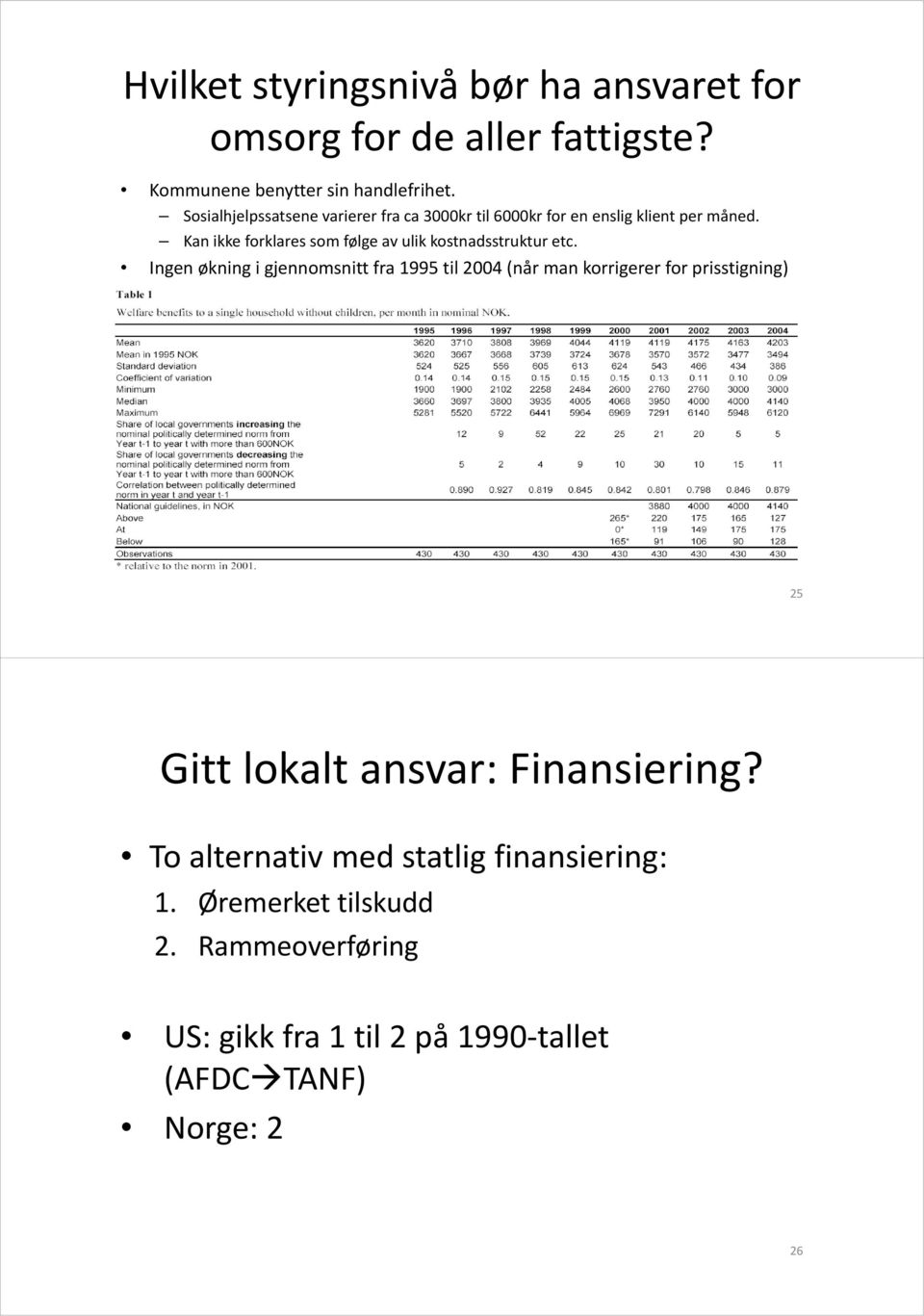 Kan ikke forklares som følge av ulik kostnadsstruktur etc.