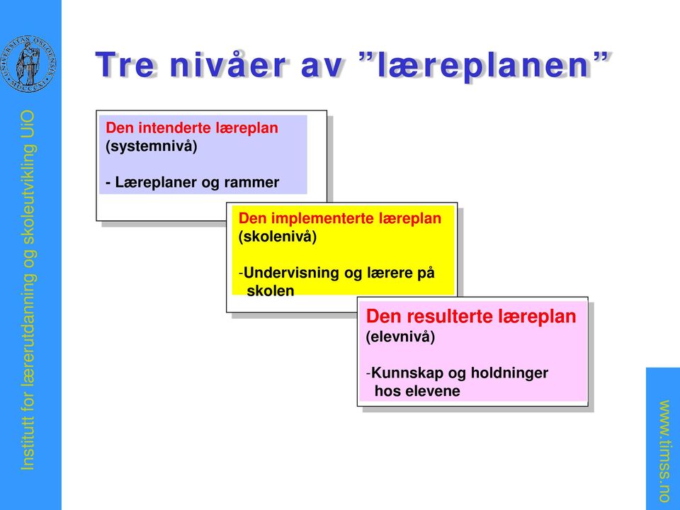 implementerte læreplan (skolenivå) -Undervisning og lærere på