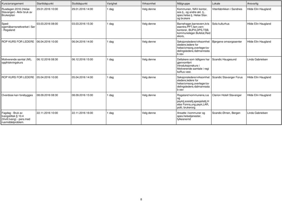 bufetat,rød ekors, ROP KURS FOR LEDERE 06.04.