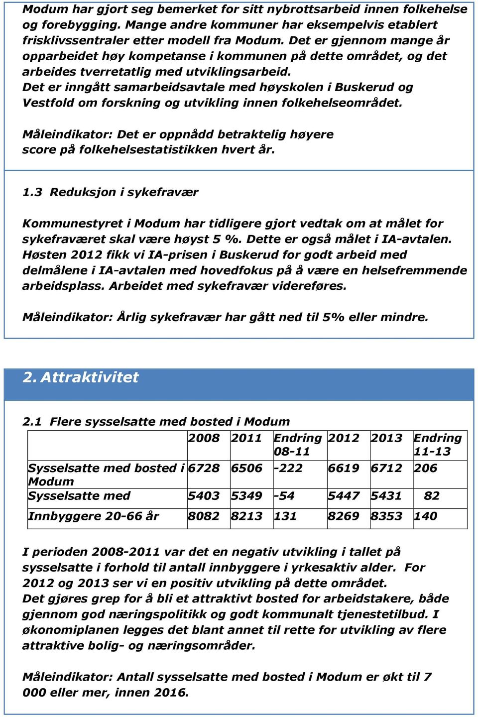 Det er inngått samarbeidsavtale med høyskolen i Buskerud og Vestfold om forskning og utvikling innen folkehelseområdet.