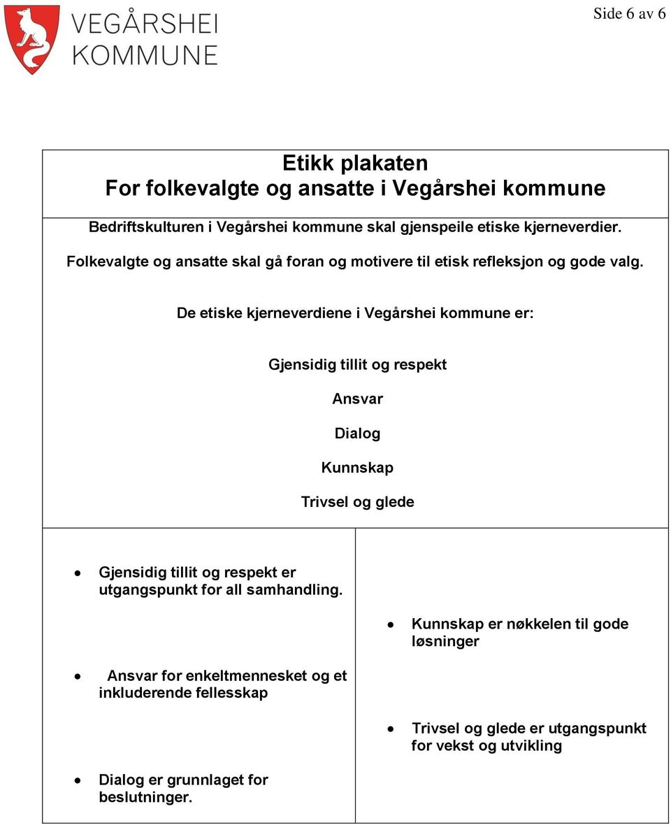 De etiske kjerneverdiene i Vegårshei kommune er: Gjensidig tillit og respekt Ansvar Dialog Kunnskap Trivsel og glede Gjensidig tillit og respekt er