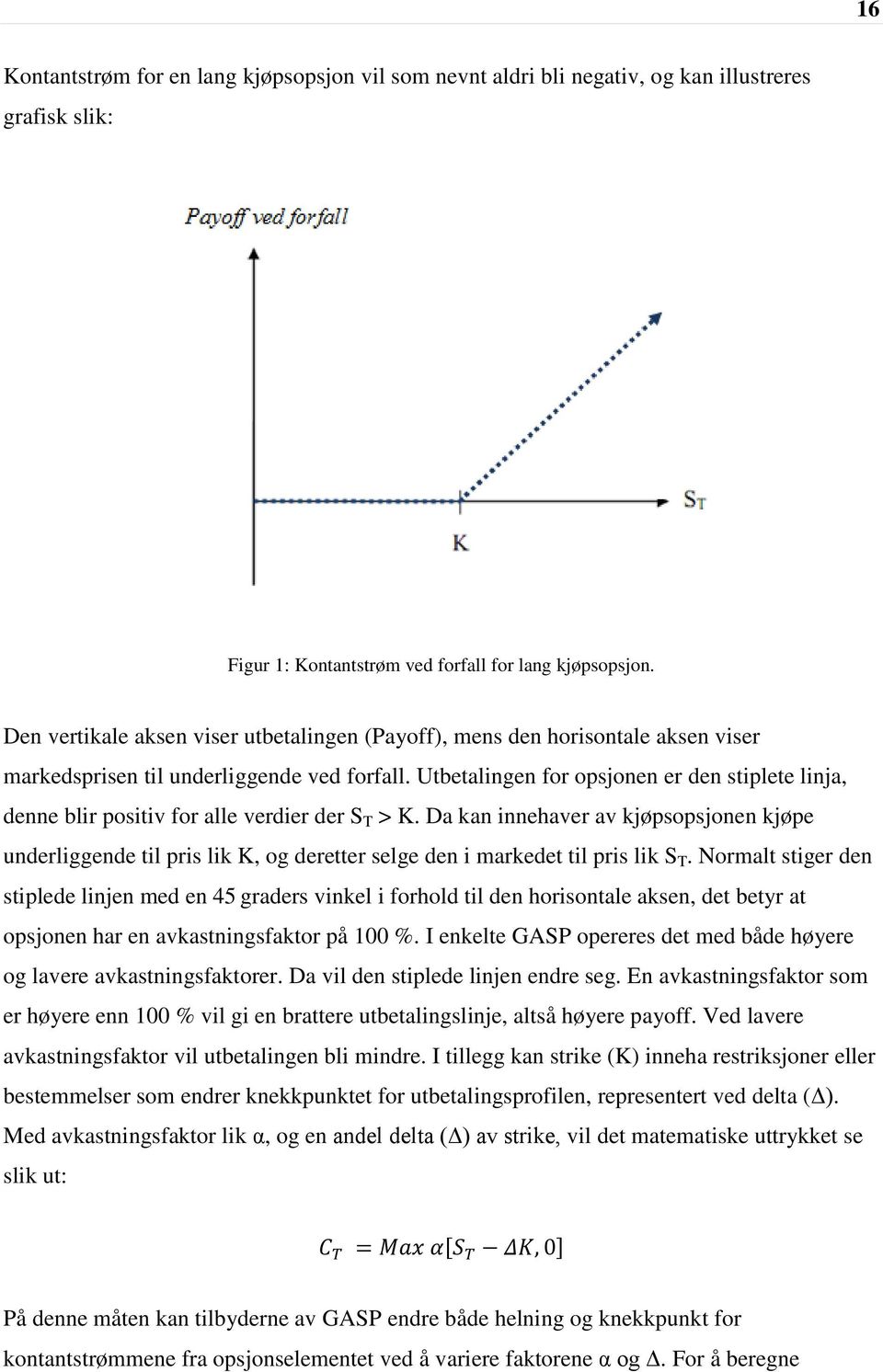 Utbetalingen for opsjonen er den stiplete linja, denne blir positiv for alle verdier der S T > K.