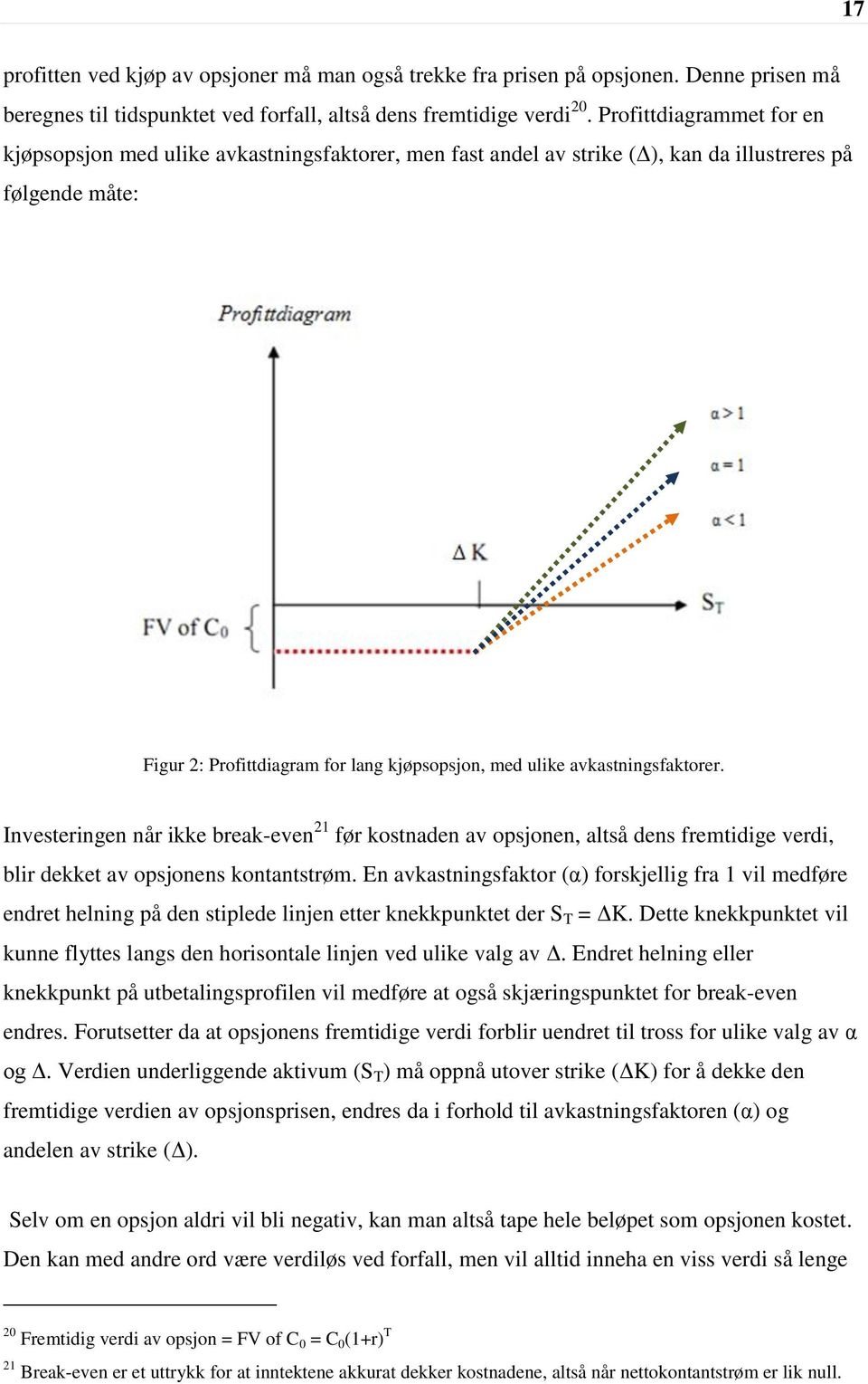 avkastningsfaktorer. Investeringen når ikke break-even 21 før kostnaden av opsjonen, altså dens fremtidige verdi, blir dekket av opsjonens kontantstrøm.