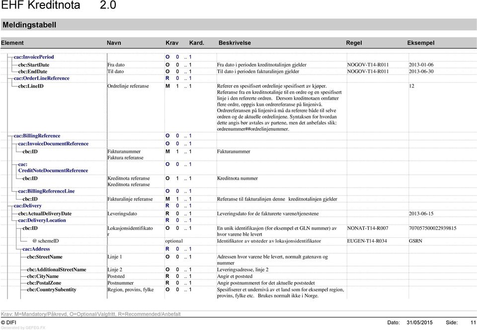 Referanse fra en kreditnotalinje til en ordre og en spesifisert linje i den refererte ordren. Dersom kreditnotaen omfatter flere ordre, oppgis kun ordrereferanse på linjenivå.