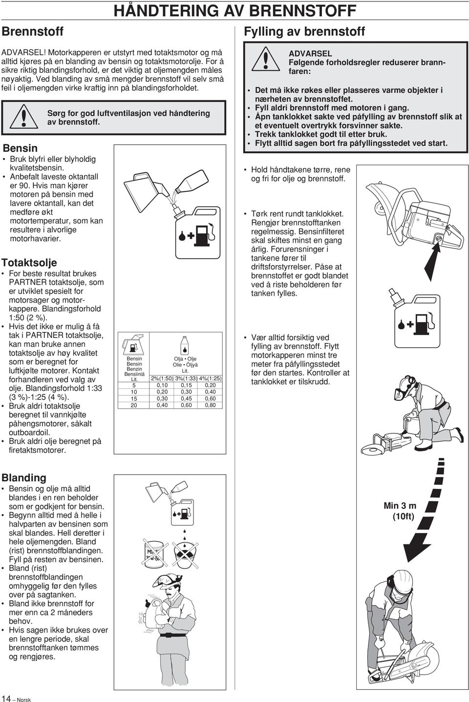 HÅNDTERING AV BRENNSTOFF Sørg for god luftventilasjon ved håndtering av brennstoff. Bensin Bruk blyfri eller blyholdig kvalitetsbensin. Anbefalt laveste oktantall er 90.