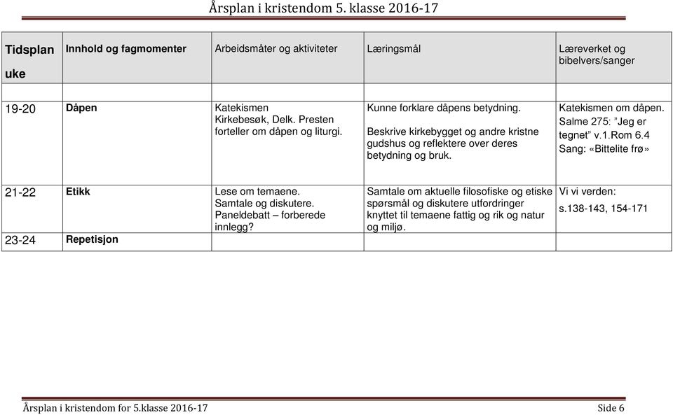 4 Sang: «Bittelite frø» 21-22 Etikk Lese om temaene. Samtale og diskutere. Paneldebatt forberede innlegg?