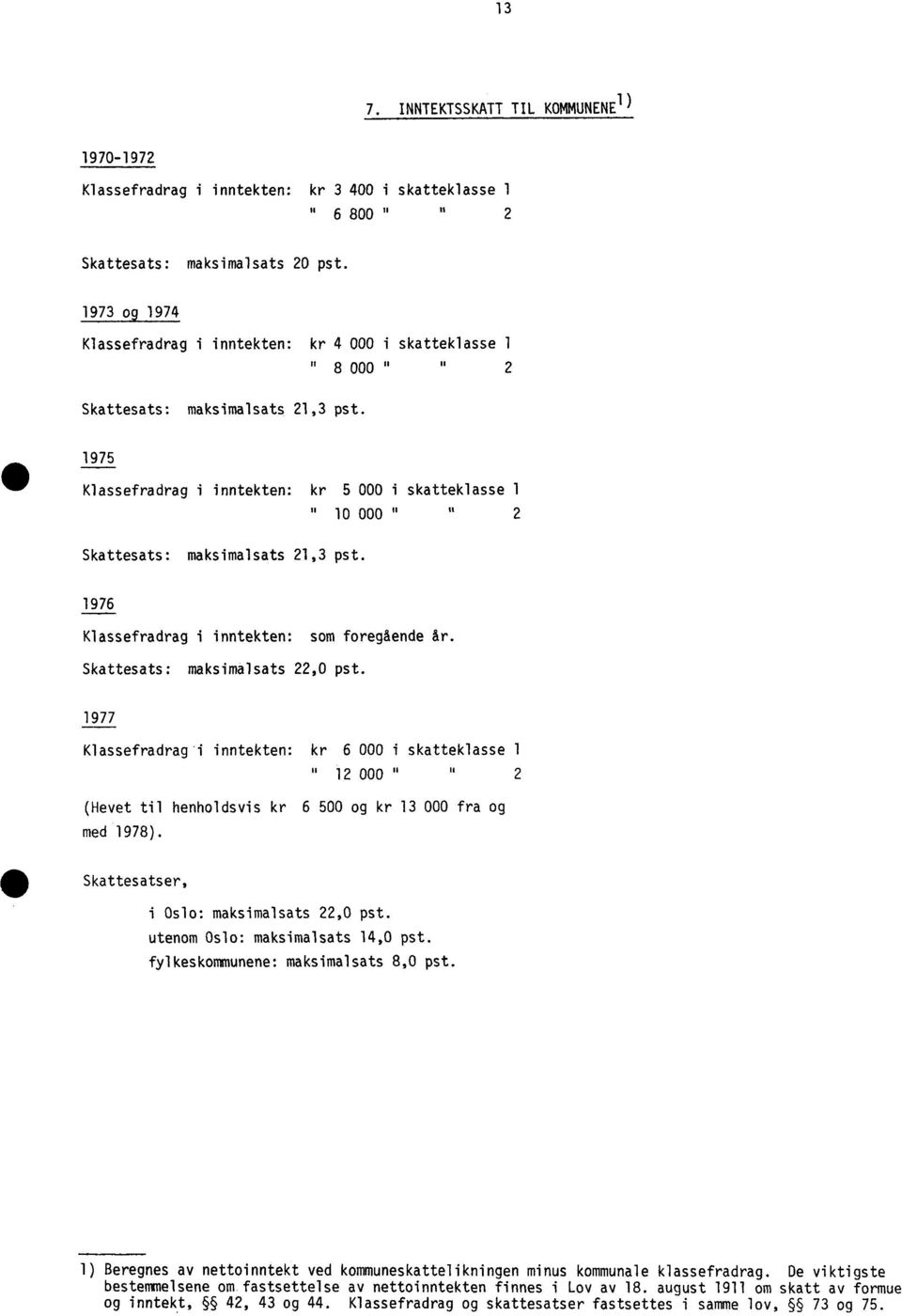 1975 Klassefradrag i inntekten: kr 5 000 i skatteklasse 1 10 000 " 2 Skattesats: maksimalsats 21,3 pst. 1976 Klassefradrag i inntekten: som foregående år. Skattesats: maksimalsats 22,0 pst.