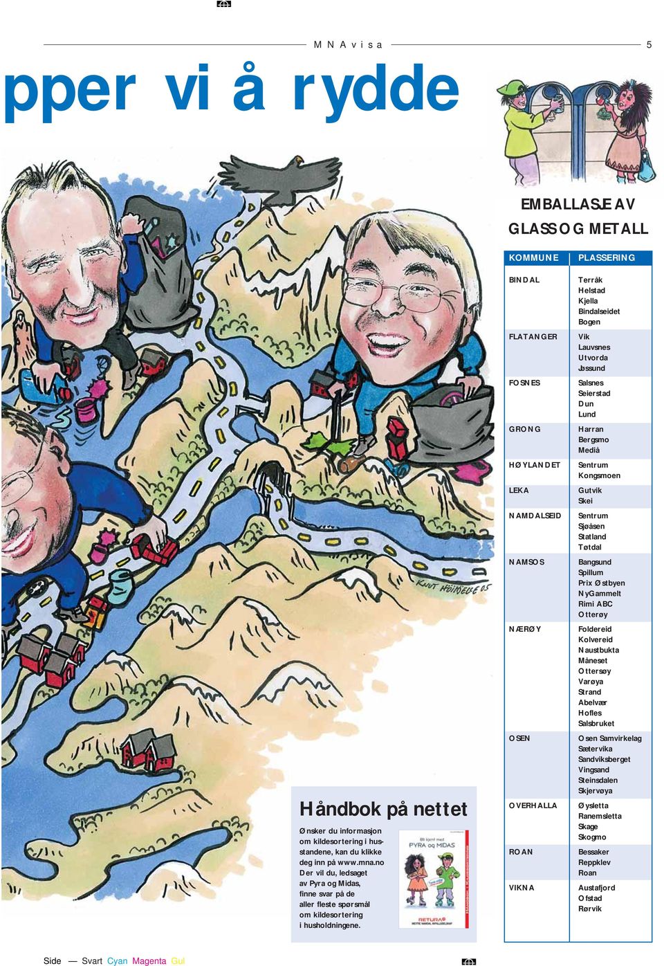 KOMMUNE BINDAL FLATANGER FOSNES GRONG HØYLANDET LEKA NAMDALSEID NAMSOS NÆRØY OSEN OVERHALLA ROAN VIKNA PLASSERING Terråk Helstad Kjella Bindalseidet Bogen Vik Lauvsnes Utvorda Jøssund Salsnes