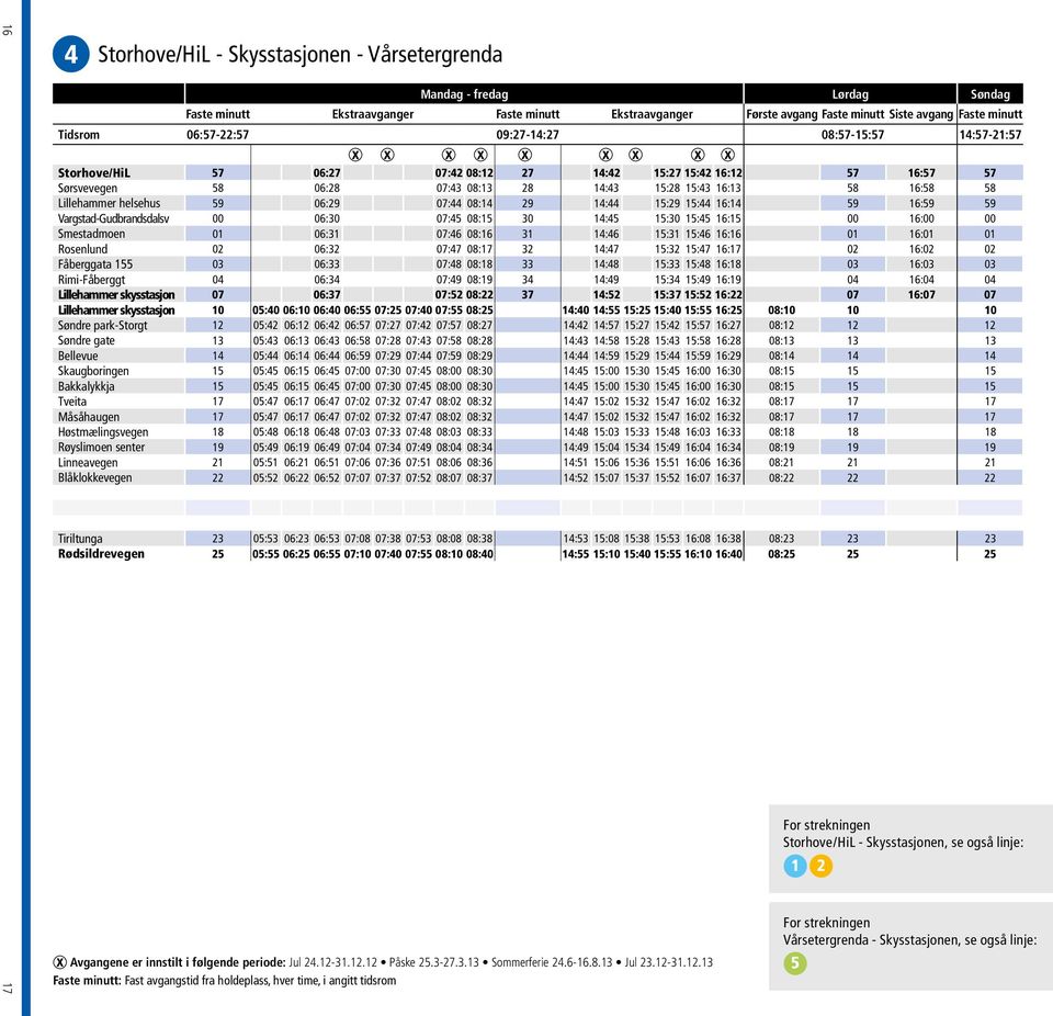 15:43 16:13 58 16:58 58 Lillehammer helsehus 59 06:29 07:44 08:14 29 14:44 15:29 15:44 16:14 59 16:59 59 Vargstad-Gudbrandsdalsv 00 06:30 07:45 08:15 30 14:45 15:30 15:45 16:15 00 16:00 00