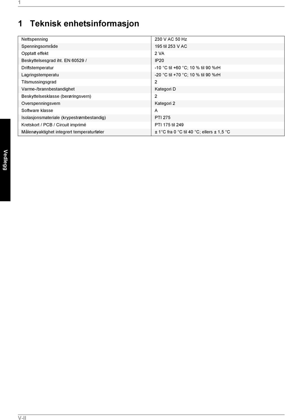 Varme-/brannbestandighet Kategori D Beskyttelsesklasse (berøringsvern) 2 Overspenningsvern Kategori 2 Software klasse A Isolasjonsmateriale