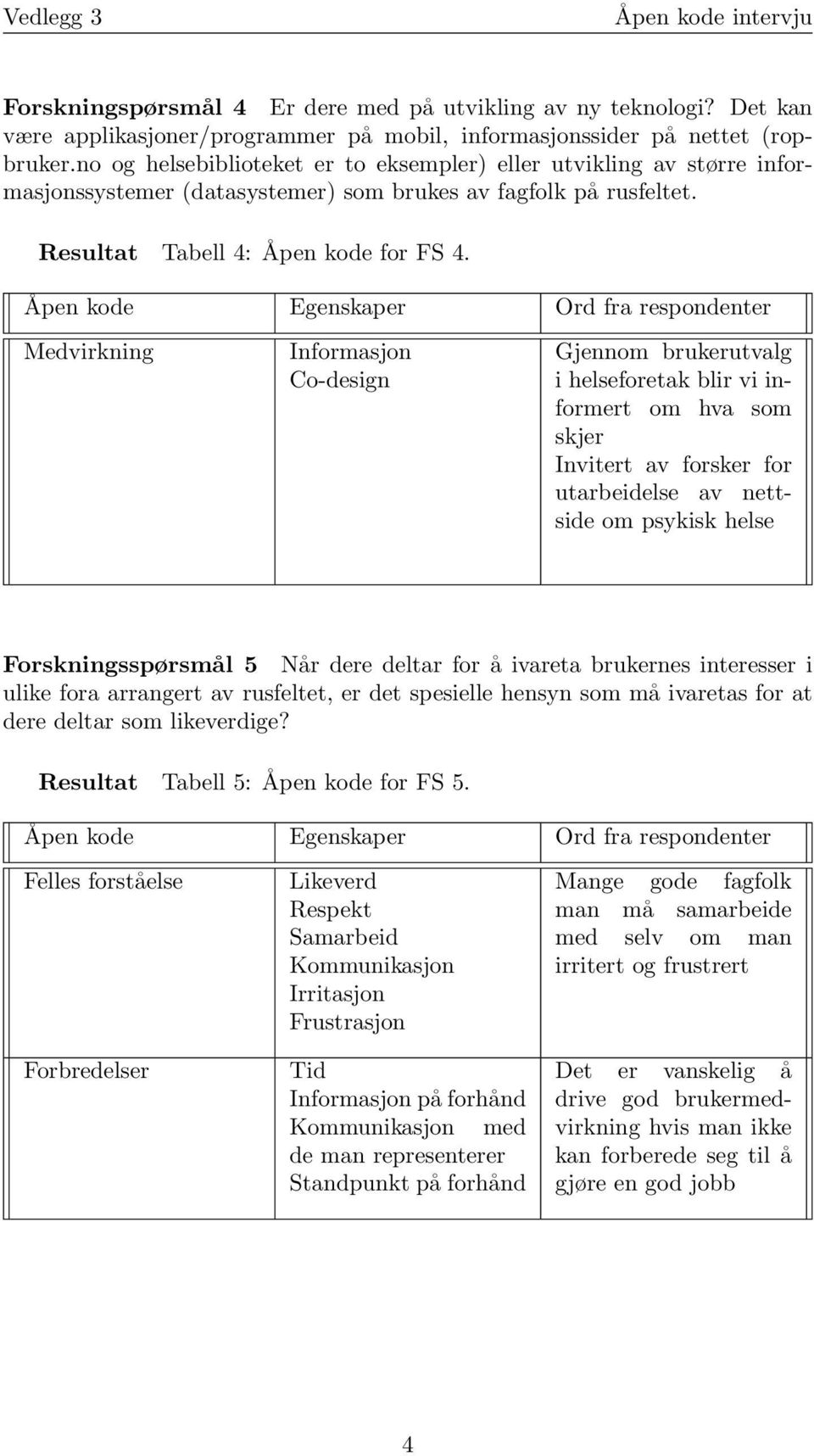 Medvirkning Informasjon Co-design Gjennom brukerutvalg i helseforetak blir vi informert om hva som skjer Invitert av forsker for utarbeidelse av nettside om psykisk helse Forskningsspørsmål 5 Når