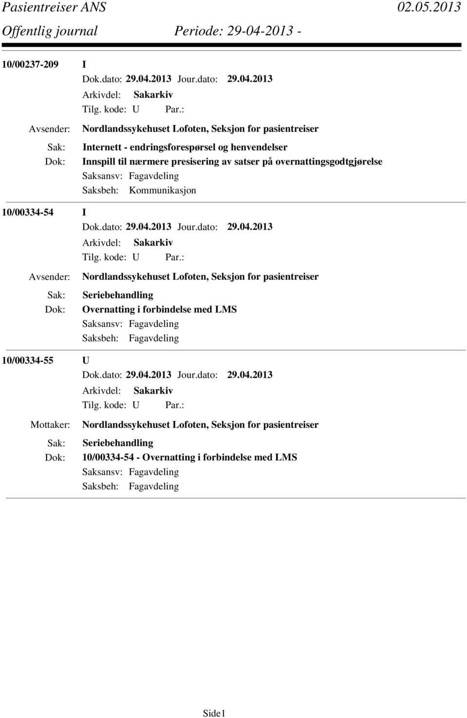 Nordlandssykehuset Lofoten, Seksjon for pasientreiser Seriebehandling Overnatting i forbindelse med LMS 10/00334-55