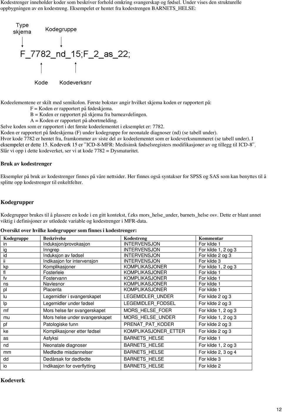 B = Koden er rapportert på skjema fra barneavdelingen. A = Koden er rapportert på abortmelding. Selve koden som er rapportert i det første kodeelementet i eksemplet er: 7782.