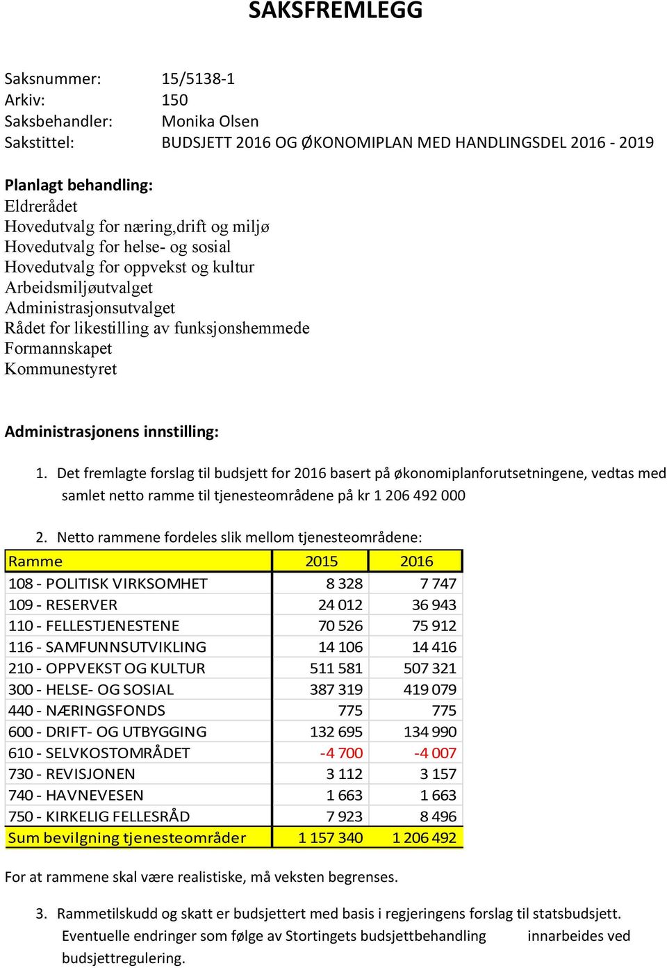 Kommunestyret Administrasjonens innstilling: 1.