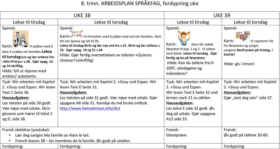 Wir lesen Text C Seite 30. Hausaufgaben: Les teksten på side 30 godt. Vær nøye med uttale. Skriv glosene som hører til tekst C og D, side 38. Spansk: Karin: litt om Spania og tall til 30.